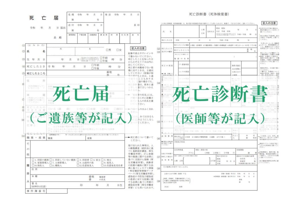 死亡届と死亡診断書の見本