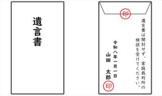 東京都足立区の北千住にある、司法書士・行政書士 ゆかり法務事務所の司法書士 劉の写真です。 円満な相続手続き、不動産登記・商業登記を得意としています。 相続登記、不動産登記、遺言、会社設立、商業登記、成年後見、遺産承継、契約書作成、生前対策に関するお悩みはお任せください。